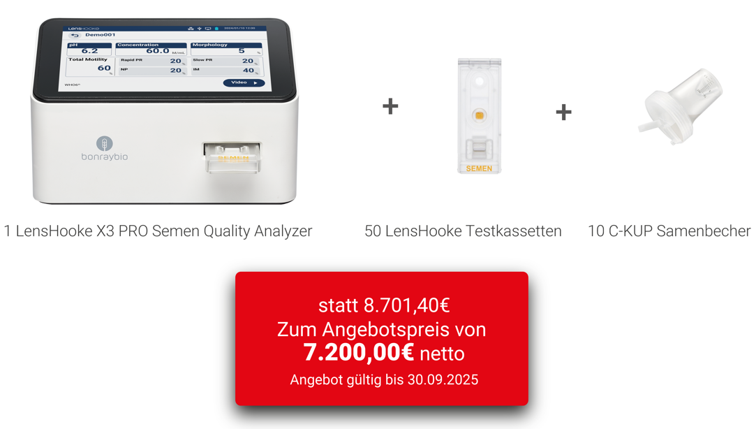 Sommer Sonderangebot X3 Grafik